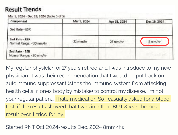 Best Medical Results Yet